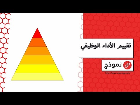 تقييم الأداء الوظيفي | معاريض #تقييم_الأداء_الوظيفي_وزارة_الموارد_البشرية #تقييم_الأداء_الوظيفي
